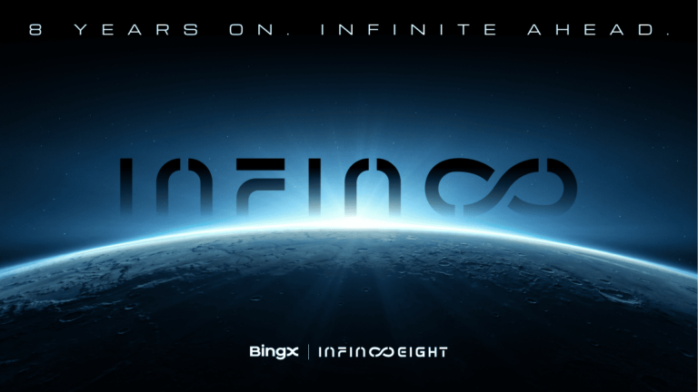 8 Years On, Infinite Ahead: BingX Launches $10M Prize Pool and Global Celebrations - years infinite