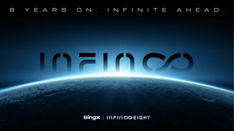 BingX Unveils “Infinite Vision” on 8th Anniversary, Accelerating Multi-Asset Expansion BingX Unveils “Infinite Vision” on 8th Anniversary, Accelerating Multi-Asset Expansion - bingx unveils